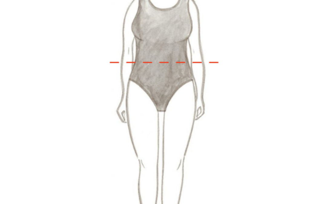 Understanding your Proportions – How to Dress for Your Waist
